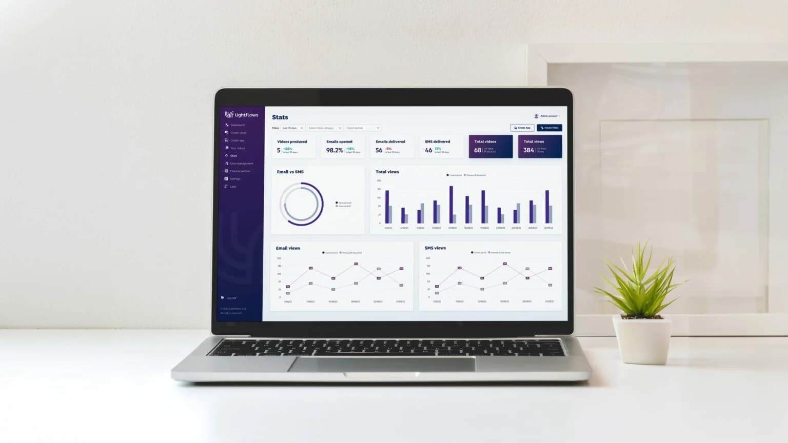 Web Applications